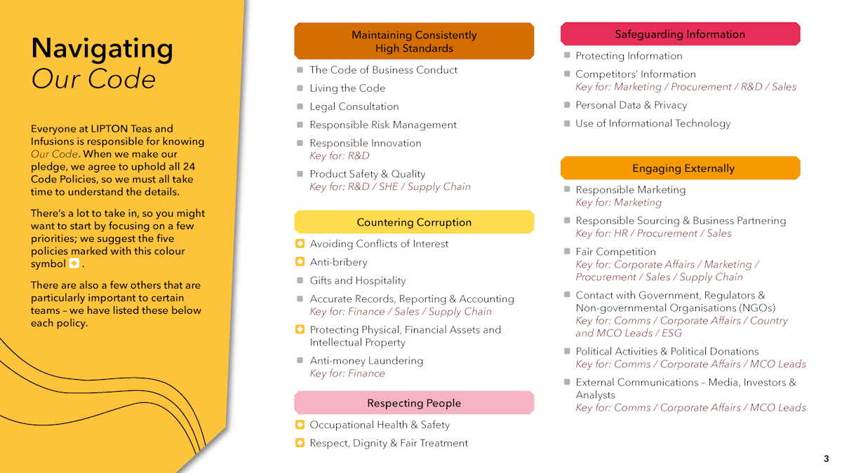 M10448 LIPTON_Integritea_3_Our Code-COBP_ENG_FINAL_Page_03