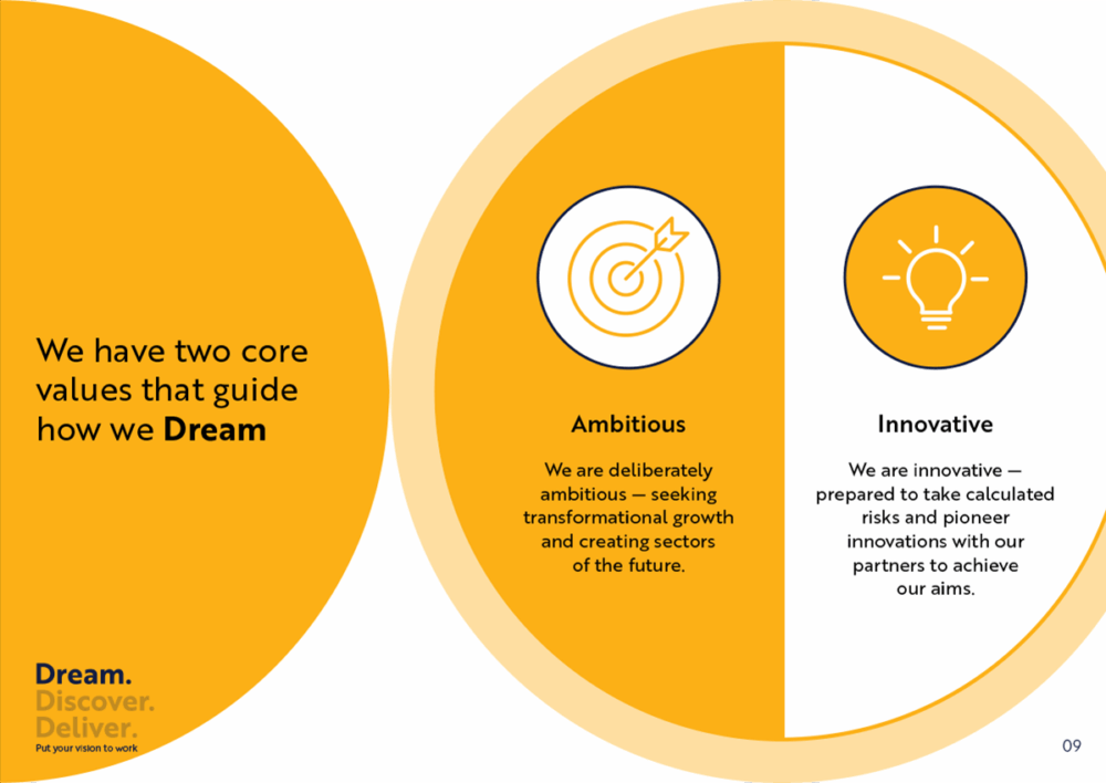 MGA Web GA EVP PLAYBOOK 4