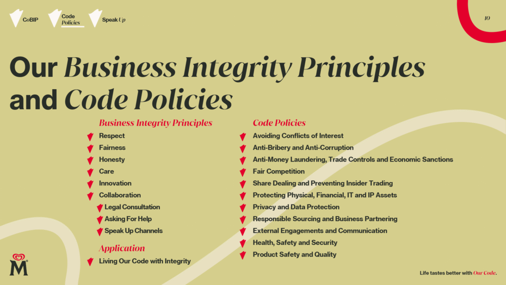 Magnum_CoBIP_PPT_v3.1_Final ENG APPROVED_For Translation_UPDATES-10